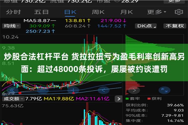 炒股合法杠杆平台 货拉拉扭亏为盈毛利率创新高另面：超过48000条投诉，屡屡被约谈遭罚