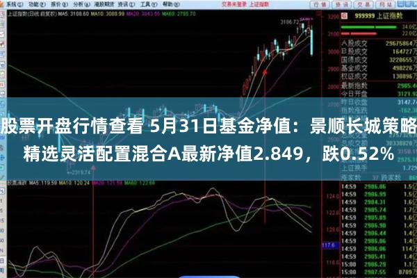 股票开盘行情查看 5月31日基金净值：景顺长城策略精选灵活配置混合A最新净值2.849，跌0.52%