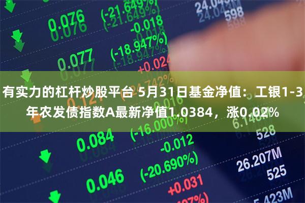 有实力的杠杆炒股平台 5月31日基金净值：工银1-3年农发债指数A最新净值1.0384，涨0.02%