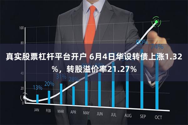 真实股票杠杆平台开户 6月4日华设转债上涨1.32%，转股溢价率21.27%