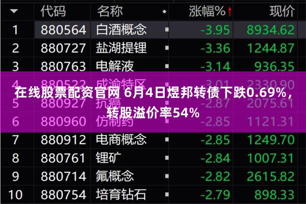 在线股票配资官网 6月4日煜邦转债下跌0.69%，转股溢价率54%