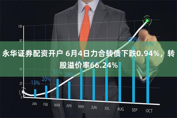永华证券配资开户 6月4日力合转债下跌0.94%，转股溢价率66.24%
