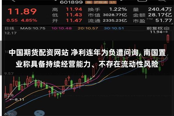 中国期货配资网站 净利连年为负遭问询, 南国置业称具备持续经营能力、不存在流动性风险