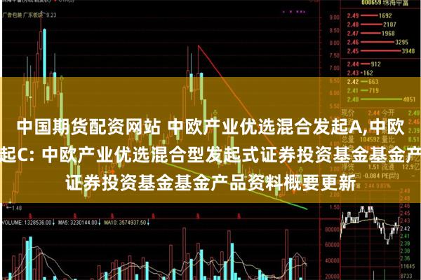 中国期货配资网站 中欧产业优选混合发起A,中欧产业优选混合发起C: 中欧产业优选混合型发起式证券投资基金基金产品资料概要更新