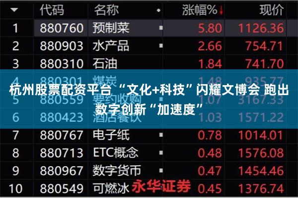 杭州股票配资平台 “文化+科技”闪耀文博会 跑出数字创新“加速度”