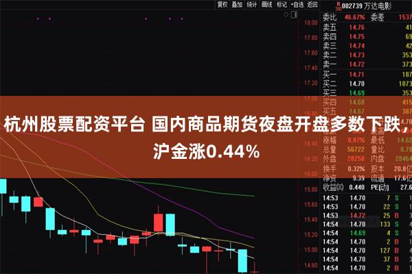 杭州股票配资平台 国内商品期货夜盘开盘多数下跌，沪金涨0.44%