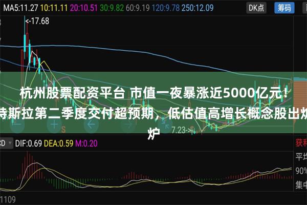 杭州股票配资平台 市值一夜暴涨近5000亿元!特斯拉第二季度交付超预期,低估值高增长概念股出炉