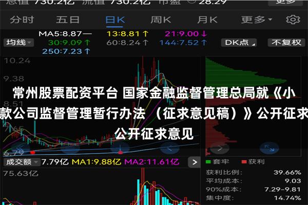 常州股票配资平台 国家金融监督管理总局就《小额贷款公司监督管理暂行办法 （征求意见稿）》公开征求意见