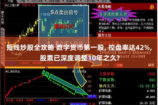 短线炒股全攻略 数字货币第一股, 控盘率达42%, 股票已深度调整10年之久?