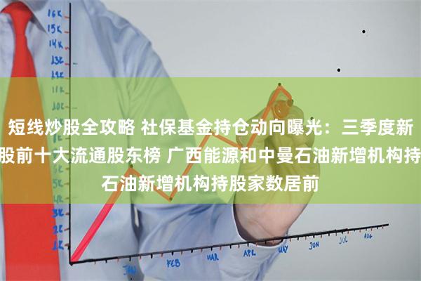 短线炒股全攻略 社保基金持仓动向曝光：三季度新进123只个股前十大流通股东榜 广西能源和中曼石油新增机构持股家数居前