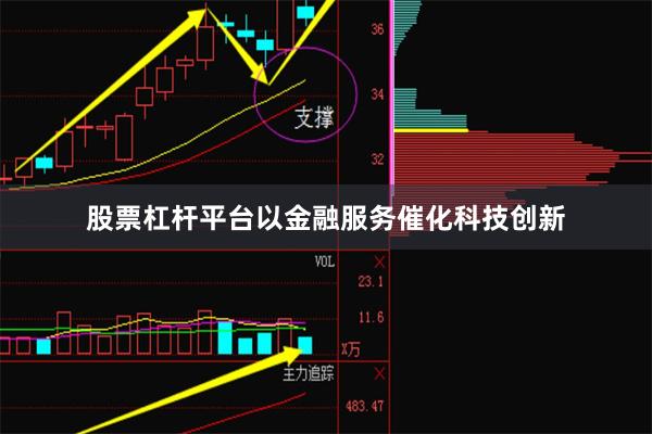 股票杠杆平台以金融服务催化科技创新