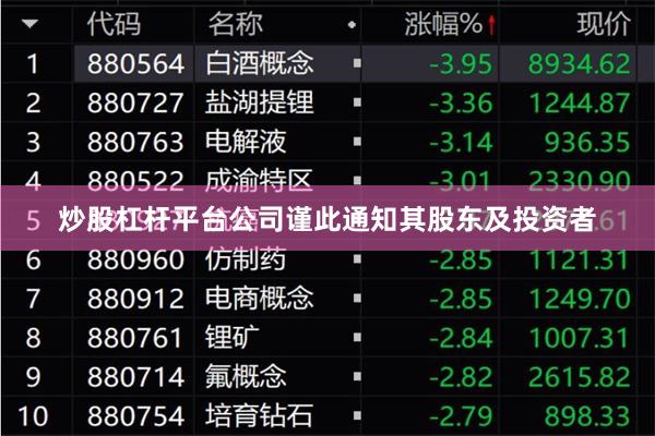 炒股杠杆平台公司谨此通知其股东及投资者