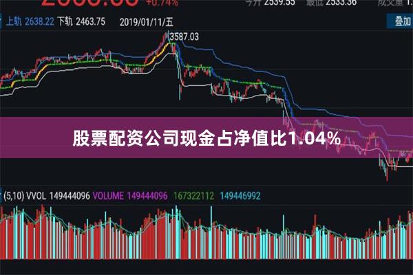 股票配资公司现金占净值比1.04%